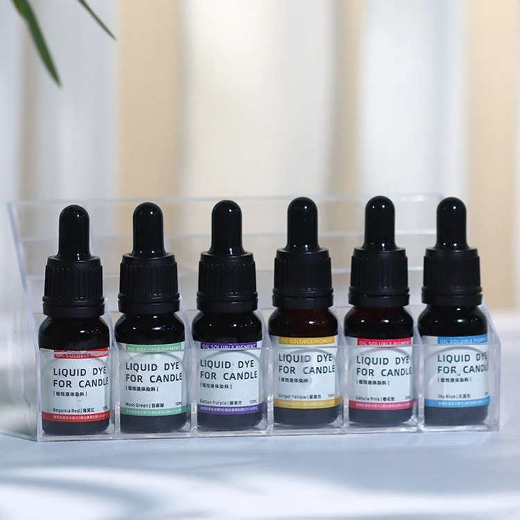 Жидкие красители для свечей